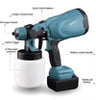 Portable Paint Sprayer © Ⓢ